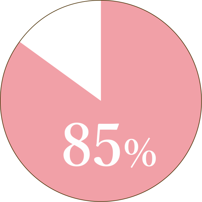 85%